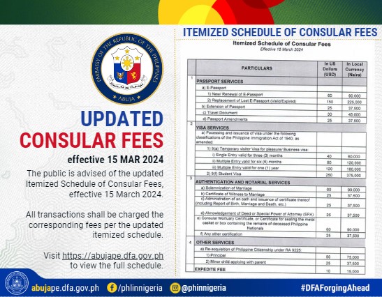 Schedule of Consular Fees